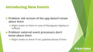 Introducing New Events
 Problem: old version of the app doesn’t know
about them
 Might choke on them in case of blue/green deploy or
rollback
 Problem: external event processors don’t
know about them
 Might choke on them if not updated ahead of time
 