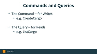 • The	Command	– for	Writes
• e.g.	CreateCargo
• The	Query	– for	Reads
• e.g.	ListCargo
Commands and Queries
 