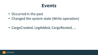 • Occurred	in	the	past
• Changed	the	system	state	(Write	operation)
• CargoCreated,	LegAdded,	CargoRouted,	…
Events
 