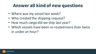 • Where	was	my	vessel	last	week?
• Who	created	the	shipping	request?
• How	much	cargo	did	we	ship	last	year?
• Which	vessels	have	been	re-routed	more	than	twice	
in	under	an	hour?
Answer all kind of new questions
 