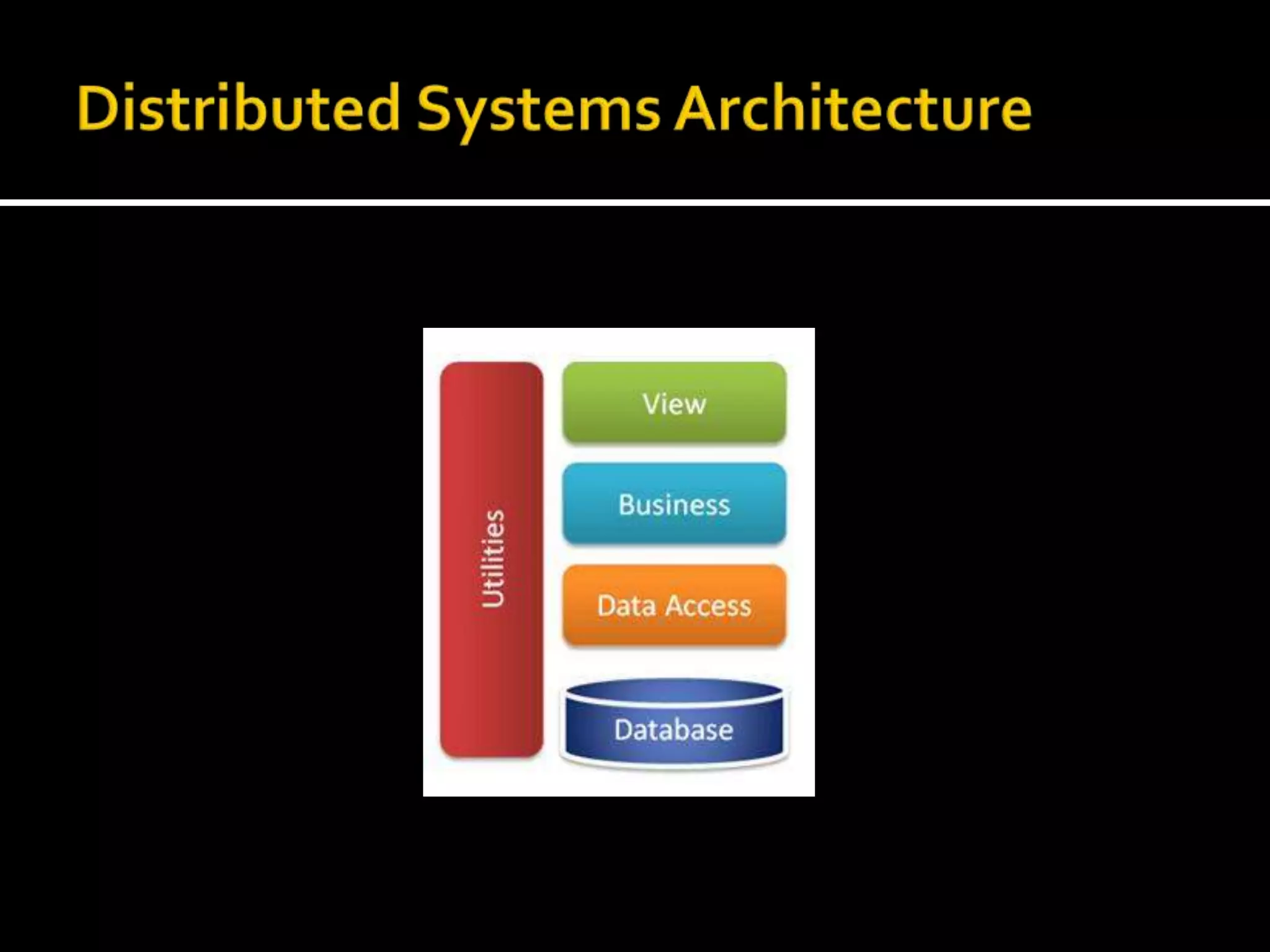 Distributed Systems Architecture