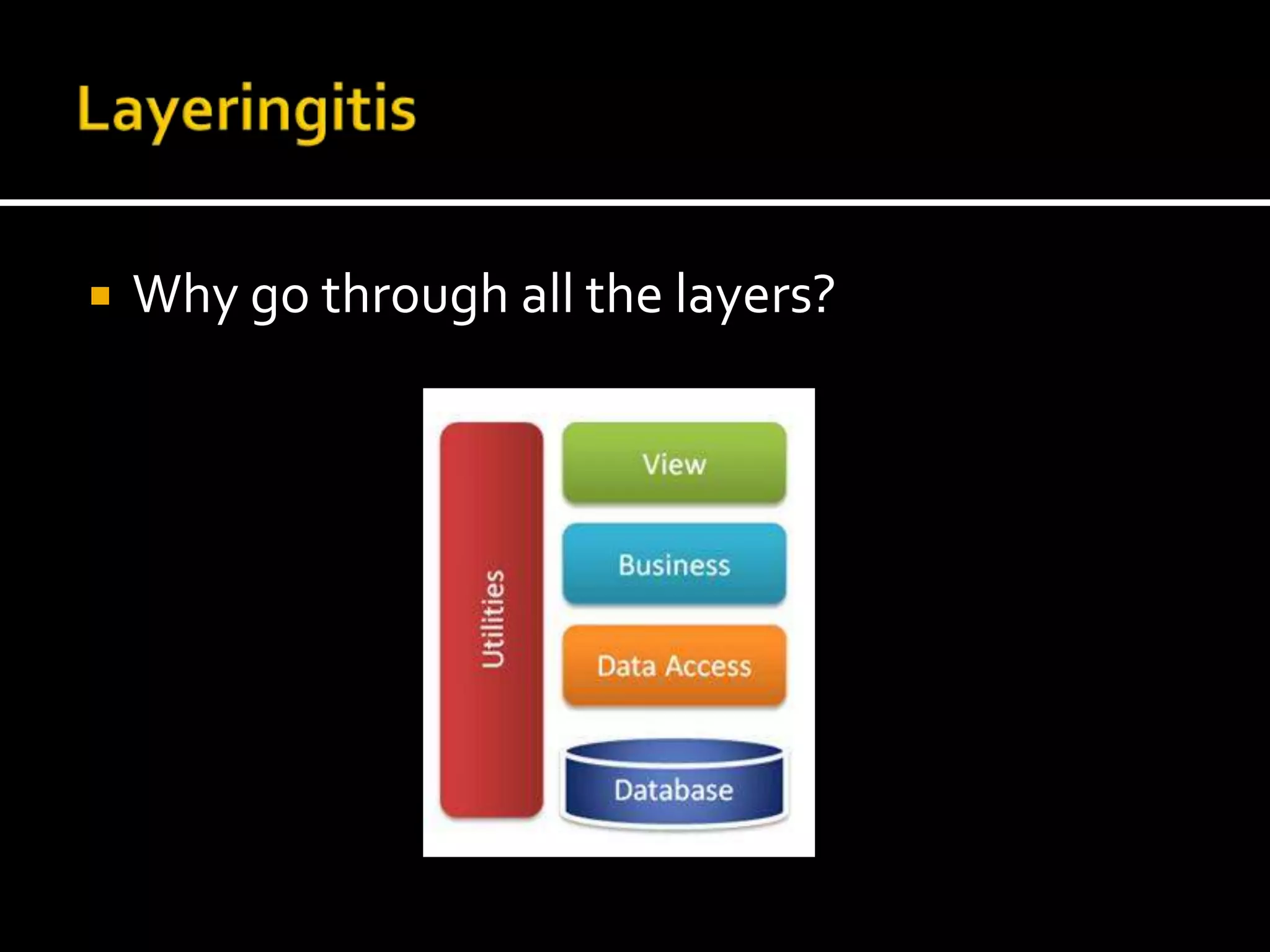 LayeringitisWhy go through all the layers?