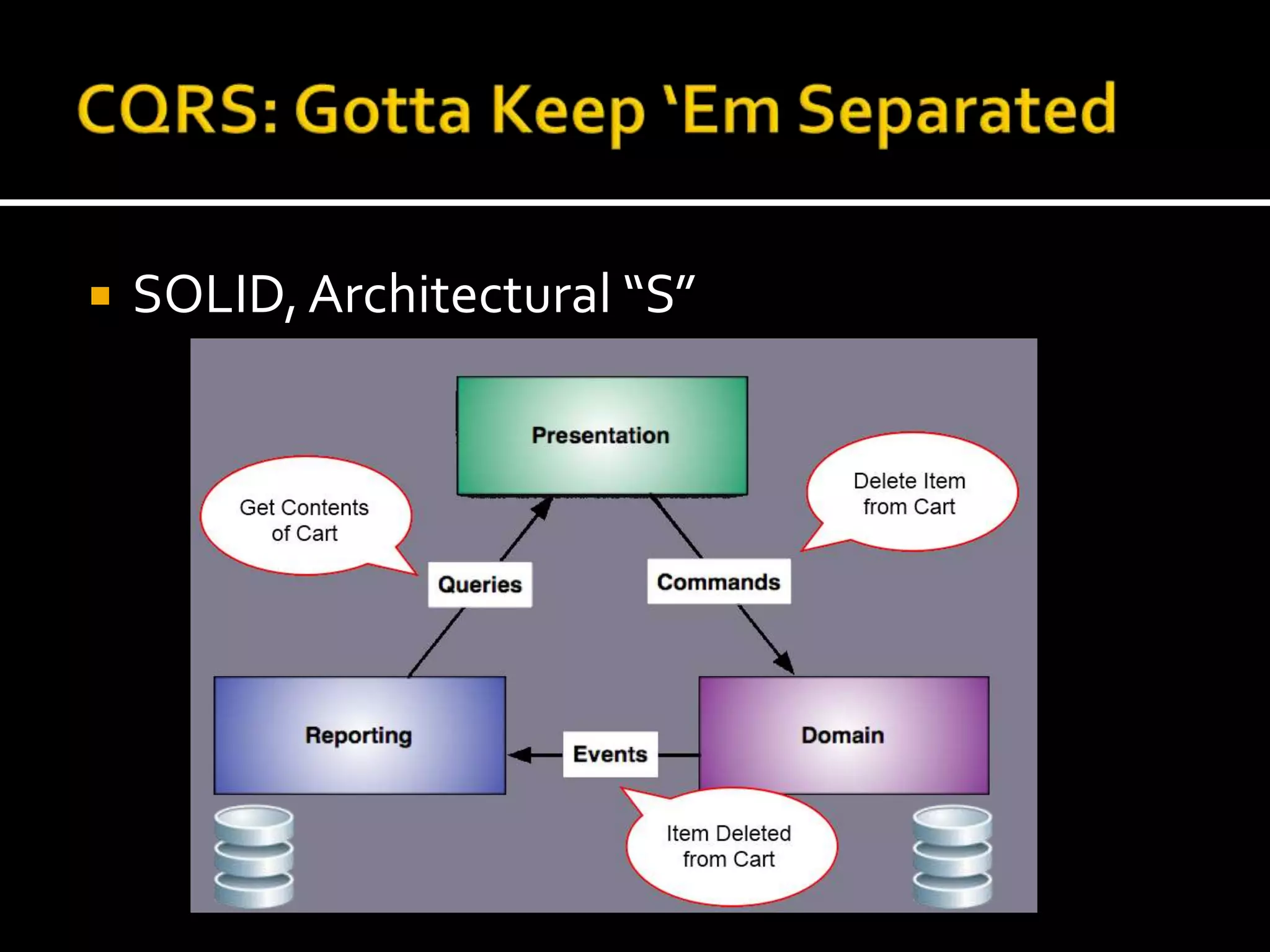 CQRS: Gotta Keep ‘Em SeparatedSOLID, Architectural “S”