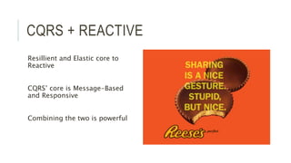 CQRS + REACTIVE
Resillient and Elastic core to
Reactive
CQRS’ core is Message-Based
and Responsive
Combining the two is powerful
 