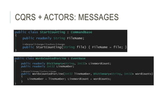 CQRS + ACTORS: MESSAGES
 