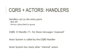 CQRS + ACTORS: HANDLERS
Handlers act as the entry point
 Web API
 Service subscribed to queue
CQRS  IHandle<T> for those messages “exposed”
Actor System is called by the CQRS Handler
Actor System has many other “internal” actors
 