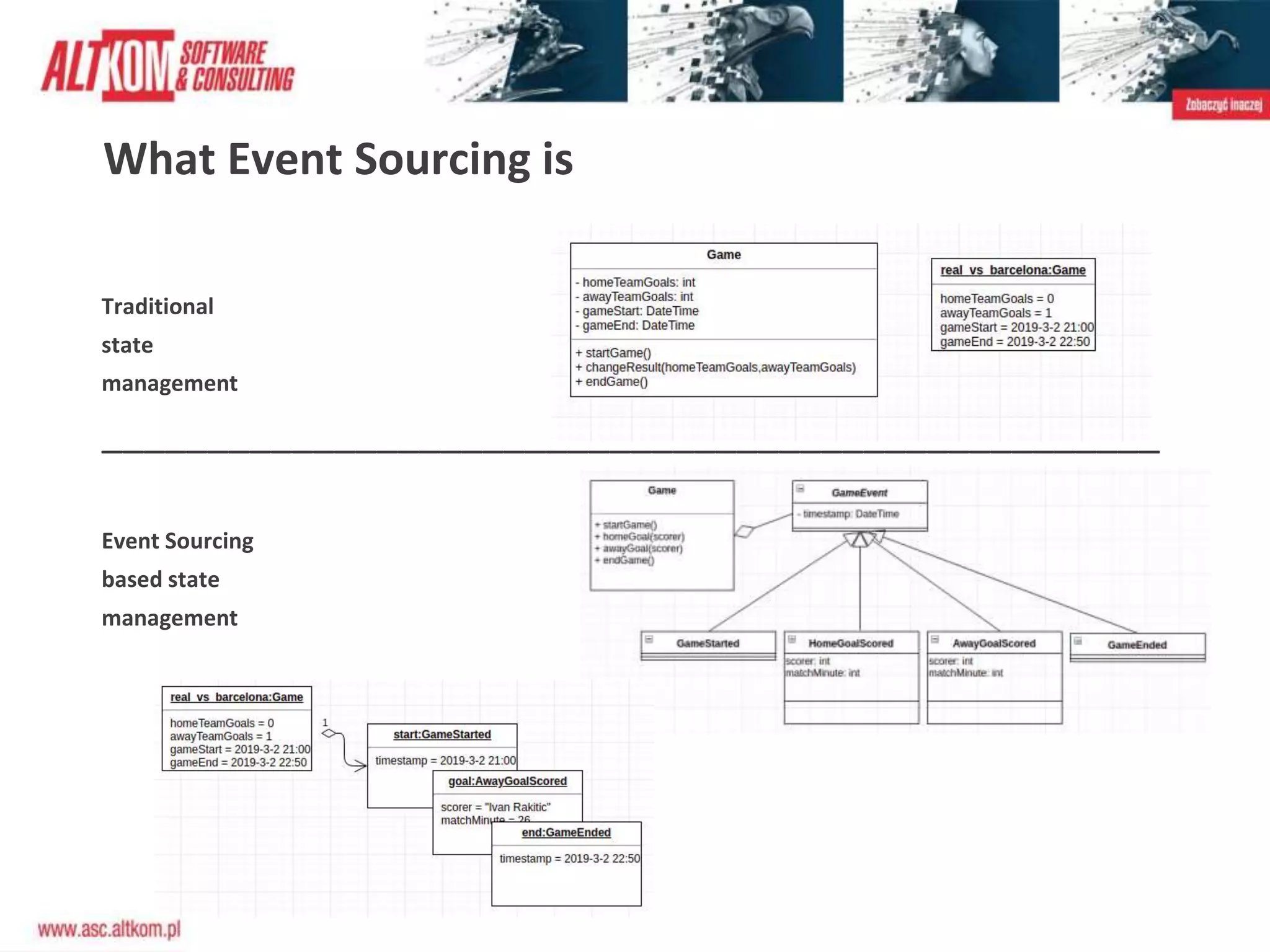 What Event Sourcing is
Traditional
state
management
__________________________________________________
Event Sourcing
based state
management
 