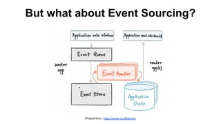 But what about Event Sourcing?
Picture from: https://www.confluent.io
 