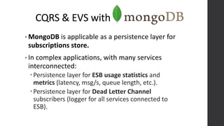 CQRS & EVS with
• MongoDB is applicable as a persistence layer for
subscriptions store.
• In complex applications, with many services
interconnected:
Persistence layer for ESB usage statistics and
metrics (latency, msg/s, queue length, etc.).
Persistence layer for Dead Letter Channel
subscribers (logger for all services connected to
ESB).
 