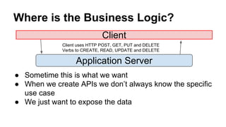 Where is the Business Logic? 
Client 
Client uses HTTP POST, GET, PUT and DELETE 
Verbs to CREATE, READ, UPDATE and DELETE 
Application Server 
● Sometime this is what we want 
● When we create APIs we don’t always know the specific 
use case 
● We just want to expose the data 
 