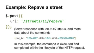 Example: Repave a street 
Server response with ‘200 OK’ status, and meta 
data about the command: 
In this example, the command is executed and 
completed within the lifecycle of the HTTP request. 
 