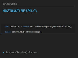 Async Messaging In Cqrs Part 1 Masstransit Ddd Intro Ppt Async Messaging In Cqrs Part 1 Masstransit Ddd Intro Ppt