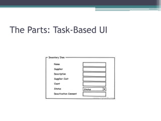 The Parts: Task-Based UI
 