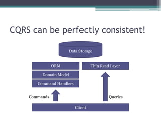 CQRS can be perfectly consistent!

                     Data Storage


               ORM                 Thin Read Layer

         Domain Model

       Command Handlers


    Commands                                Queries

                          Client
 