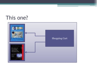 This one?


            Shopping Cart
 