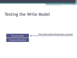 Testing the Write Model



                     Given that certain Events have occurred
    Domain Model

  Command Handlers
 
