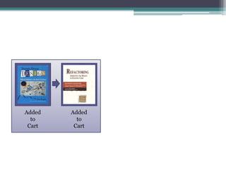 Added   Added
  to      to
 Cart    Cart
 