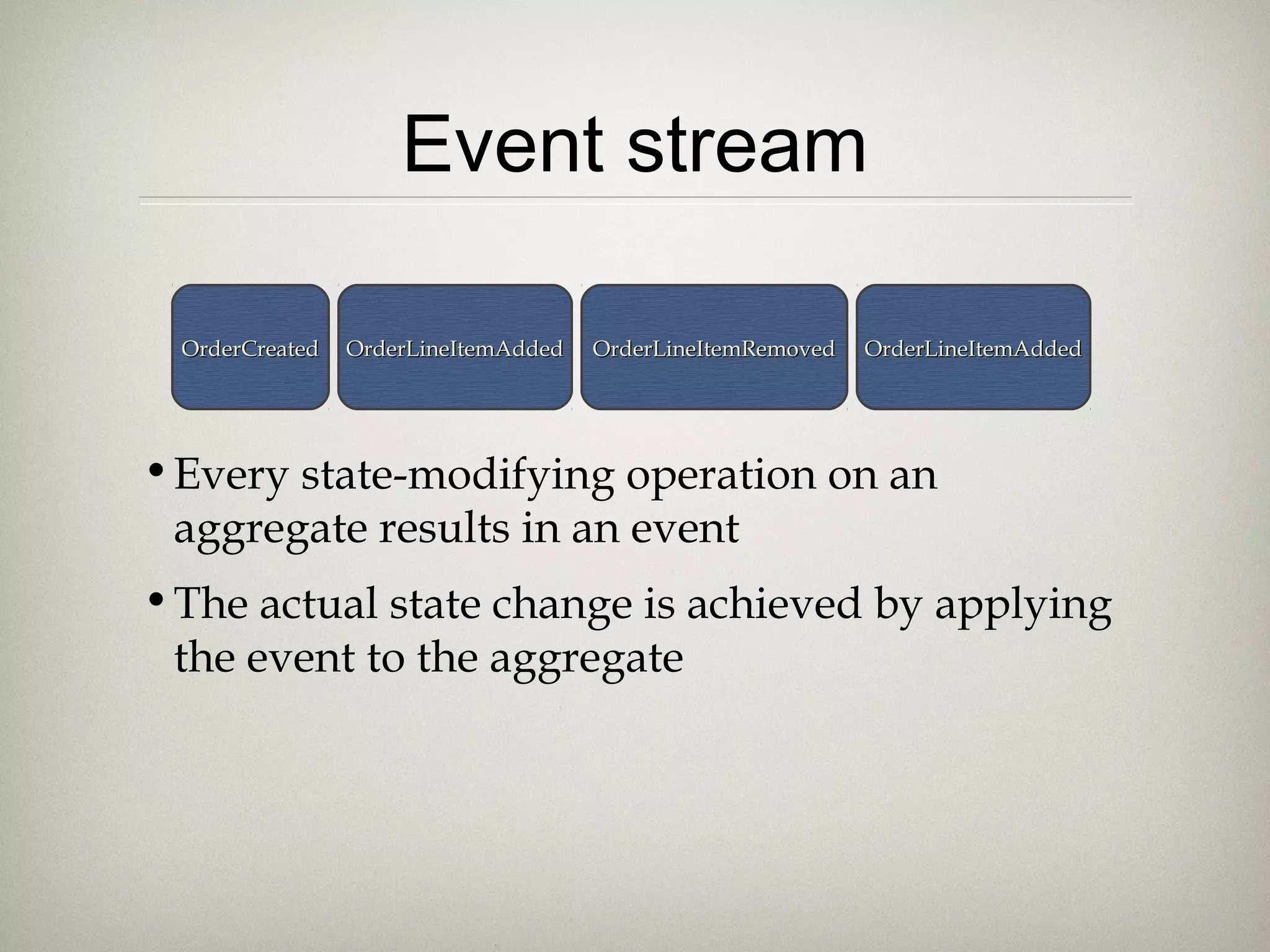 Event stream
•Every state-modifying operation on an
aggregate results in an event
•The actual state change is achieved by applying
the event to the aggregate
OrderCreatedOrderCreated OrderLineItemAddedOrderLineItemAdded OrderLineItemRemovedOrderLineItemRemoved OrderLineItemAddedOrderLineItemAdded
 
