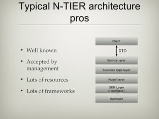 Typical N-TIER architecture
pros
• Well known
• Accepted by
management
• Lots of resources
• Lots of frameworks
 