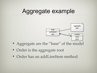 Aggregate example
• Aggregate are the “base” of the model
• Order is the aggregate root
• Order has an addLineItem method
 