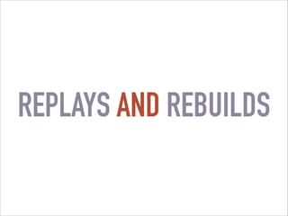 REPLAYS AND REBUILDS
 
