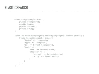 ELASTICSEARCH
class CompanyRegistered { 
public $companyId; 
public $name; 
public $street; 
public $city; 
} 
 
function handleCompanyRegistered(CompanyRegistered $event) { 
$this->elasticsearch->index([ 
'index' => 'companies', 
'type' => 'company', 
'id' => $event->companyId, 
'body' => [ 
'name' => $event->name, 
'address' => [ 
'street' => $event->street, 
'city' => $event->city 
] 
] 
]); 
}
 
