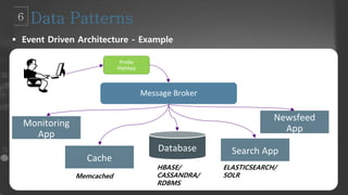  Event Driven Architecture - Example
Profile
WebApp
Message Broker
Database Search App
Cache
Monitoring
App
Newsfeed
App
Memcached
HBASE/
CASSANDRA/
RDBMS
ELASTICSEARCH/
SOLR
 