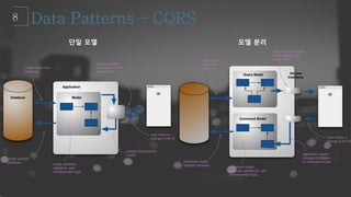 단일 모델 모델 분리
 