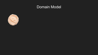 Domain Model
 