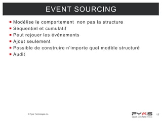 EVENT SOURCING







Modélise le comportement non pas la structure
Séquentiel et cumulatif
Peut rejouer les événements
Ajout seulement
Possible de construire n’importe quel modèle structuré
Audit

© Pyxis Technologies inc.

17

 