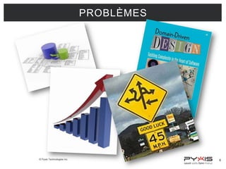 PROBLÈMES

© Pyxis Technologies inc.

4

 