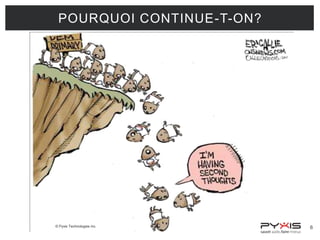 POURQUOI CONTINUE-T-ON?

© Pyxis Technologies inc.

6

 