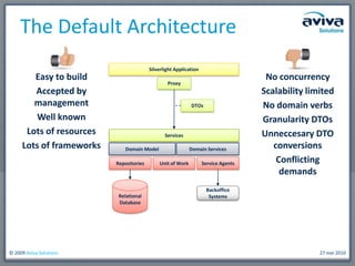 CQRS and Event Sourcing, An Alternative Architecture for DDD | PPTX