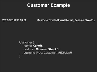 Customer Example
Customer {
name: Kermit,
address: Sesame Street 1,
customerType: Customer::REGULAR
}
2012-07-12T10:30:01! ! ! CustomerCreatedEvent(Kermit, Sesame Street 1)
 
