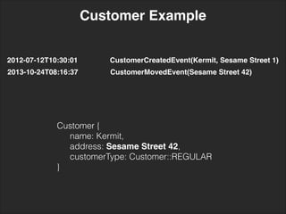 Customer {
name: Kermit,
address: Sesame Street 42,
customerType: Customer::REGULAR
}
2013-10-24T08:16:37! ! ! CustomerMovedEvent(Sesame Street 42)
Customer Example
2012-07-12T10:30:01! ! ! CustomerCreatedEvent(Kermit, Sesame Street 1)
 