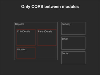 Daycare
ChildDetails ParentDetails
Vacation
Security
Email
Social
Only CQRS between modules
 