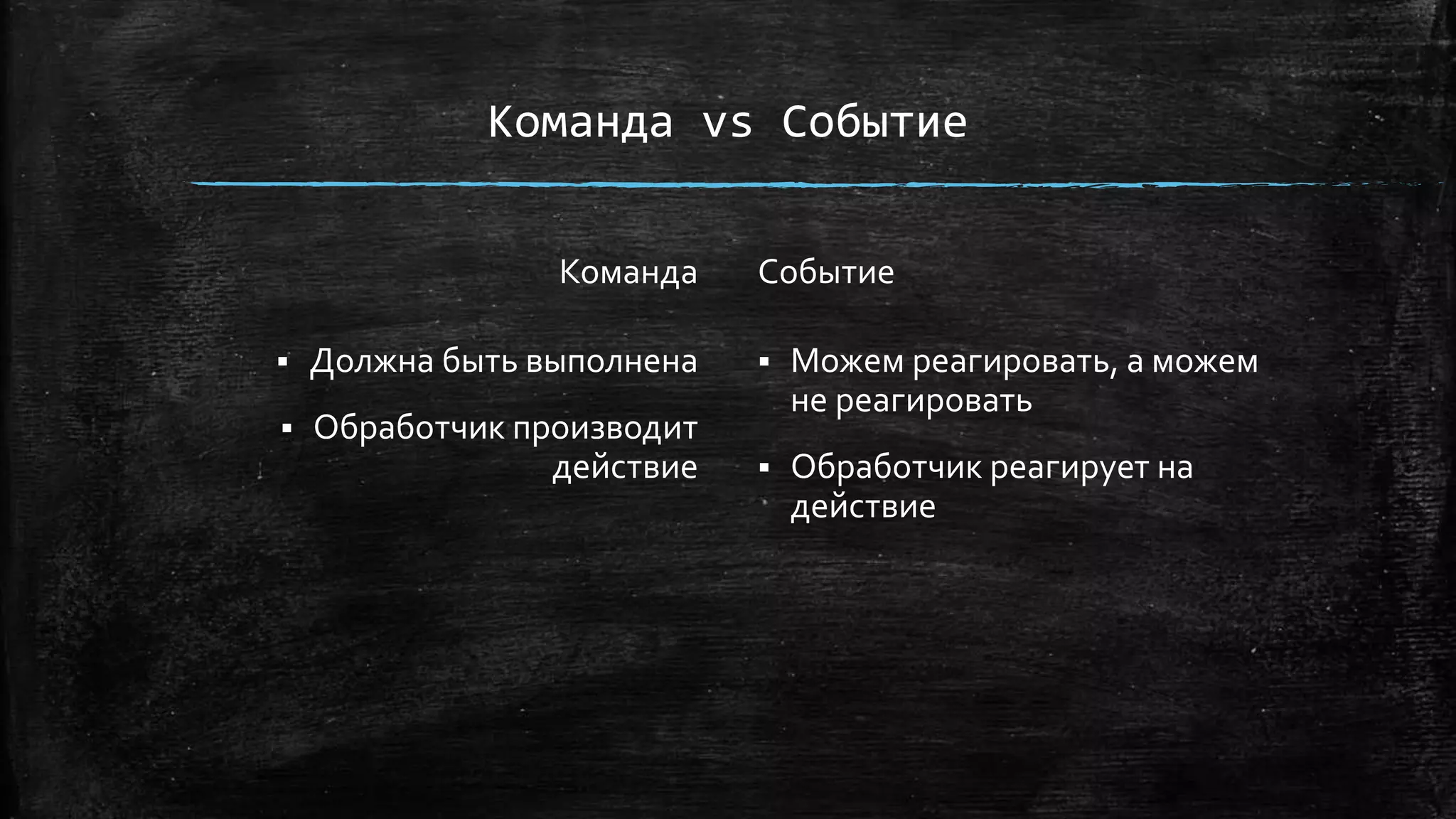 Команда vs Событие
Команда
 Должна быть выполнена
 Обработчик производит
действие
Событие
 Можем реагировать, а можем
не реагировать
 Обработчик реагирует на
действие
 