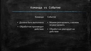 Команда vs Событие
Команда
 Должна быть выполнена
 Обработчик производит
действие
Событие
 Можем реагировать, а можем
не реагировать
 Обработчик реагирует на
действие
 