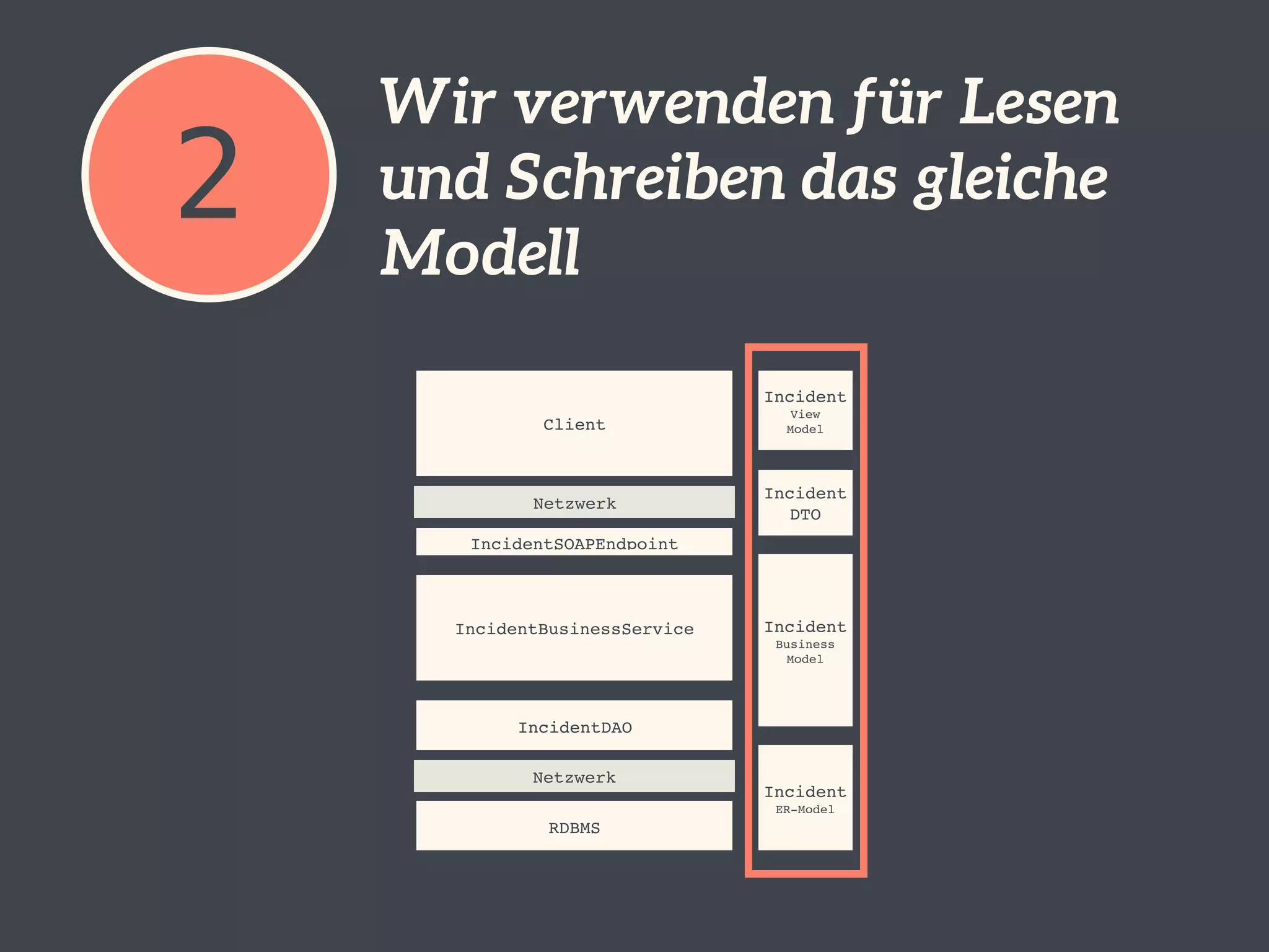 2 Wir verwenden für Lesen 
und Schreiben das gleiche 
Modell 
IncidentSOAPEndpoint 
IncidentBusinessService 
IncidentDAO 
Incident 
View 
Model 
Incident! 
Business 
Model 
Client 
Incident 
DTO 
RDBMS 
Incident 
ER-Model 
Netzwerk 
Netzwerk 
 