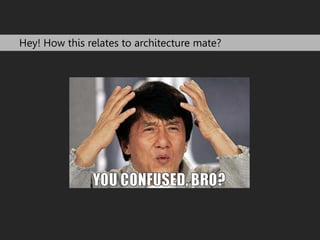 Hey! How this relates to architecture mate? 
 