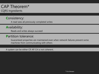 CAP Theorem* 
CQRS Ingredients 
Consistency: 
A read sees all previously completed writes 
Availability: 
Reads and writes...