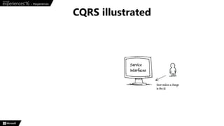 CQRS illustrated
 