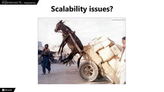 Scalability issues?
 