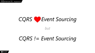 CQRS Event Sourcing
but
CQRS != Event Sourcing
 