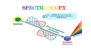 C&Q THEORY OF RAMAN effect Chemistry 1st sem.pptx
