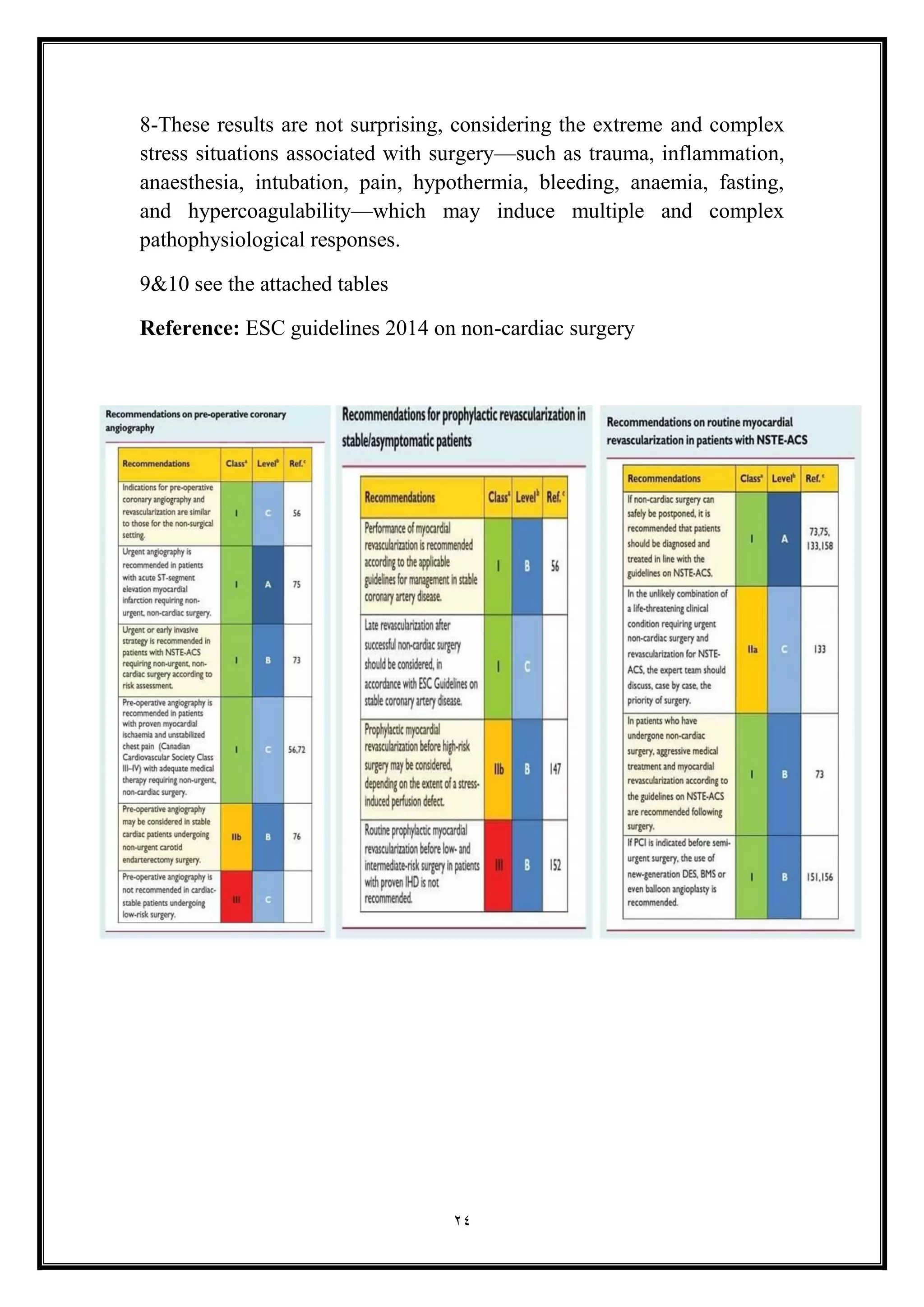24
8-These results are not surprising, considering the extreme and complex
stress situations associated with surgery—such as trauma, inflammation,
anaesthesia, intubation, pain, hypothermia, bleeding, anaemia, fasting,
and hypercoagulability—which may induce multiple and complex
pathophysiological responses.
9&10 see the attached tables
Reference: ESC guidelines 2014 on non-cardiac surgery
 