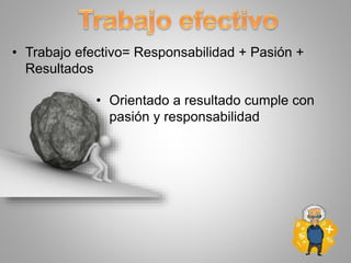 • Trabajo efectivo= Responsabilidad + Pasión +
Resultados
• Orientado a resultado cumple con
pasión y responsabilidad
 