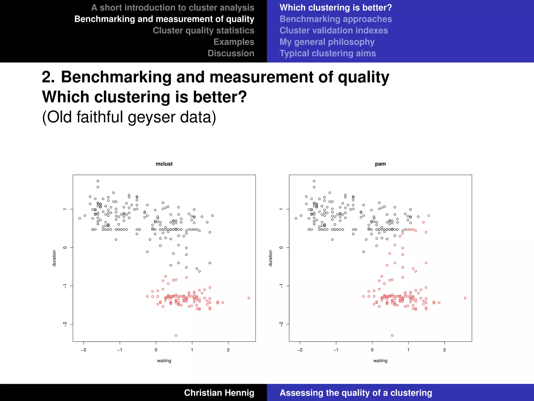 A short introduction to cluster analysis
Benchmarking and measurement of quality
Cluster quality statistics
Examples
Discussion
Which clustering is better?
Benchmarking approaches
Cluster validation indexes
My general philosophy
Typical clustering aims
2. Benchmarking and measurement of quality
Which clustering is better?
(Old faithful geyser data)
−2 −1 0 1 2
−2−101
mclust
waiting
duration
−2 −1 0 1 2
−2−101
pam
waiting
duration
Christian Hennig Assessing the quality of a clustering
 