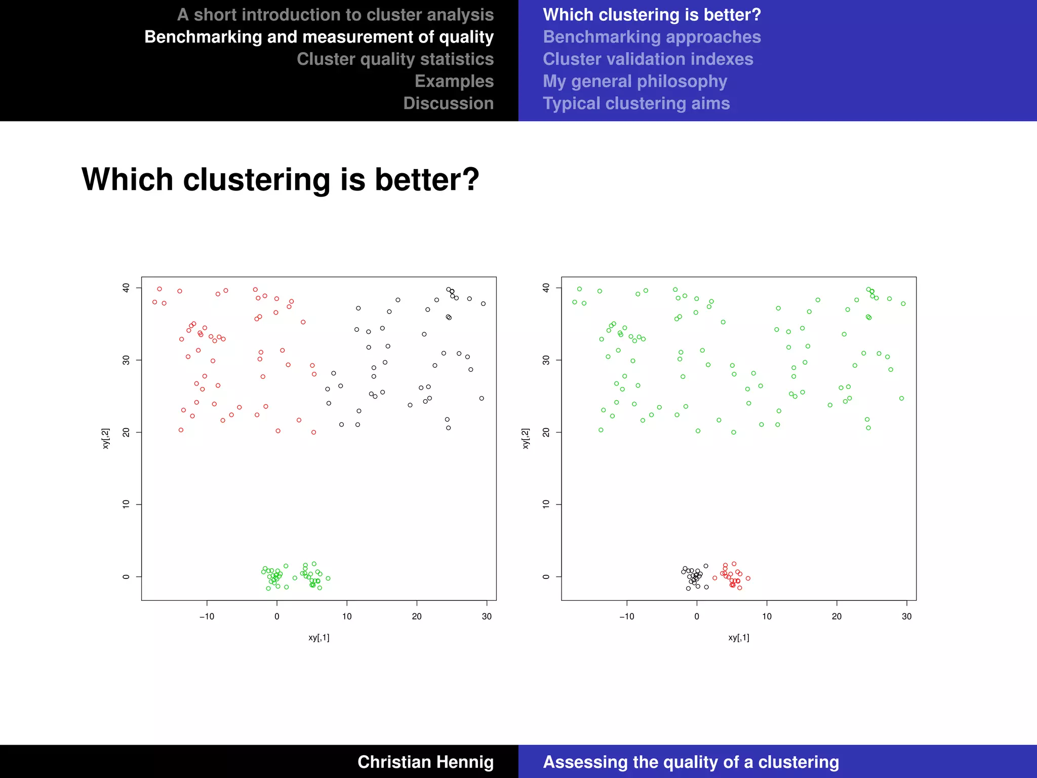 A short introduction to cluster analysis
Benchmarking and measurement of quality
Cluster quality statistics
Examples
Discussion
Which clustering is better?
Benchmarking approaches
Cluster validation indexes
My general philosophy
Typical clustering aims
Which clustering is better?
−10 0 10 20 30
010203040
xy[,1]
xy[,2]
−10 0 10 20 30
010203040
xy[,1]
xy[,2]
Christian Hennig Assessing the quality of a clustering
 