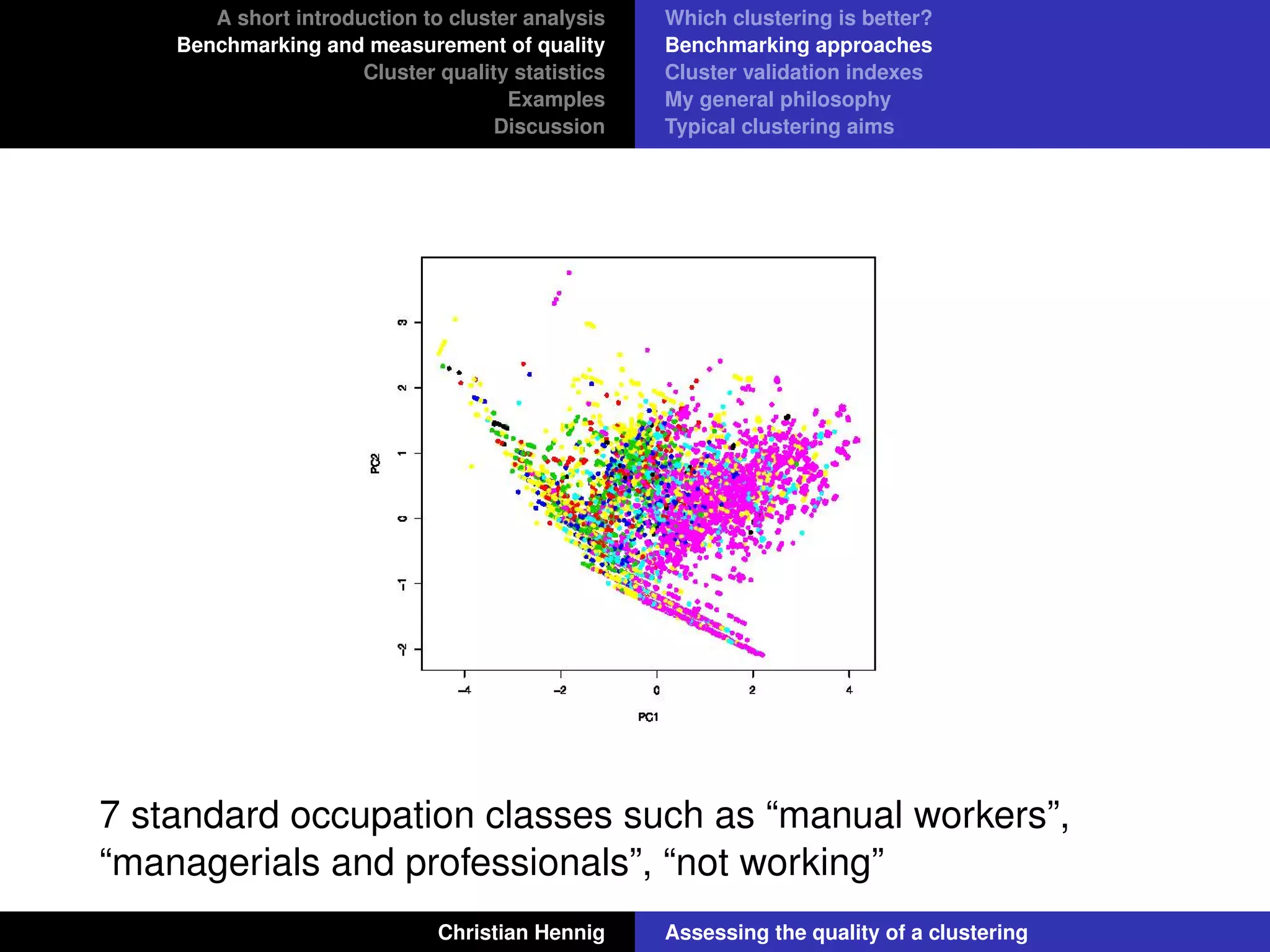A short introduction to cluster analysis
Benchmarking and measurement of quality
Cluster quality statistics
Examples
Discussion
Which clustering is better?
Benchmarking approaches
Cluster validation indexes
My general philosophy
Typical clustering aims
7 standard occupation classes such as “manual workers”,
“managerials and professionals”, “not working”
Christian Hennig Assessing the quality of a clustering
 
